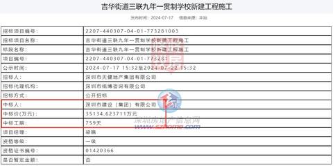 4所九年一貫制學校同步招標進展！深圳這區有大動作 金屬門窗工程施工啟動